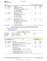 Preview for 2329 page of Texas Instruments OMAP36 Series Technical Reference Manual