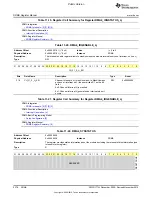 Preview for 2376 page of Texas Instruments OMAP36 Series Technical Reference Manual