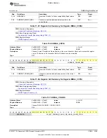 Preview for 2399 page of Texas Instruments OMAP36 Series Technical Reference Manual