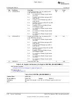 Preview for 2574 page of Texas Instruments OMAP36 Series Technical Reference Manual