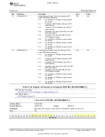 Preview for 2577 page of Texas Instruments OMAP36 Series Technical Reference Manual