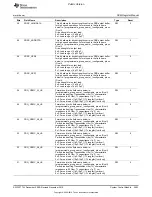 Preview for 2603 page of Texas Instruments OMAP36 Series Technical Reference Manual