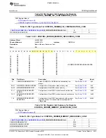 Preview for 2615 page of Texas Instruments OMAP36 Series Technical Reference Manual