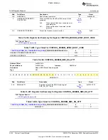 Preview for 2618 page of Texas Instruments OMAP36 Series Technical Reference Manual