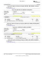 Preview for 2626 page of Texas Instruments OMAP36 Series Technical Reference Manual