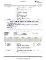 Preview for 2642 page of Texas Instruments OMAP36 Series Technical Reference Manual