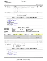 Preview for 2689 page of Texas Instruments OMAP36 Series Technical Reference Manual