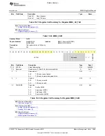 Preview for 2695 page of Texas Instruments OMAP36 Series Technical Reference Manual