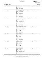 Preview for 2822 page of Texas Instruments OMAP36 Series Technical Reference Manual