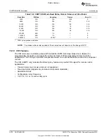 Preview for 2872 page of Texas Instruments OMAP36 Series Technical Reference Manual