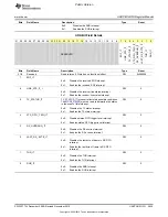 Preview for 2935 page of Texas Instruments OMAP36 Series Technical Reference Manual