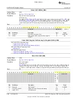 Preview for 2960 page of Texas Instruments OMAP36 Series Technical Reference Manual