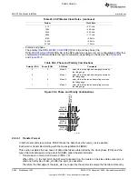 Preview for 2984 page of Texas Instruments OMAP36 Series Technical Reference Manual