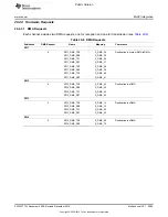 Preview for 2989 page of Texas Instruments OMAP36 Series Technical Reference Manual