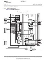 Preview for 2991 page of Texas Instruments OMAP36 Series Technical Reference Manual