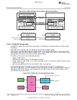 Preview for 3002 page of Texas Instruments OMAP36 Series Technical Reference Manual