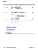 Preview for 3049 page of Texas Instruments OMAP36 Series Technical Reference Manual