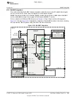 Preview for 3069 page of Texas Instruments OMAP36 Series Technical Reference Manual