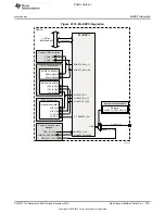 Preview for 3071 page of Texas Instruments OMAP36 Series Technical Reference Manual