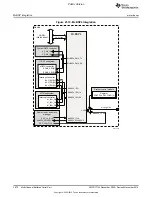 Preview for 3072 page of Texas Instruments OMAP36 Series Technical Reference Manual