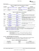 Preview for 3088 page of Texas Instruments OMAP36 Series Technical Reference Manual