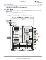 Preview for 3090 page of Texas Instruments OMAP36 Series Technical Reference Manual