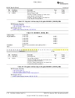 Preview for 3176 page of Texas Instruments OMAP36 Series Technical Reference Manual