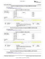 Preview for 3188 page of Texas Instruments OMAP36 Series Technical Reference Manual