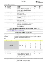 Preview for 3310 page of Texas Instruments OMAP36 Series Technical Reference Manual