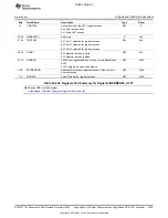 Preview for 3359 page of Texas Instruments OMAP36 Series Technical Reference Manual