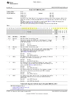 Preview for 3457 page of Texas Instruments OMAP36 Series Technical Reference Manual