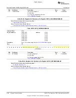 Preview for 3504 page of Texas Instruments OMAP36 Series Technical Reference Manual