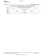 Preview for 3581 page of Texas Instruments OMAP36 Series Technical Reference Manual