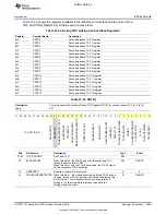 Preview for 3603 page of Texas Instruments OMAP36 Series Technical Reference Manual