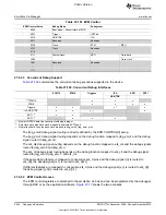 Preview for 3642 page of Texas Instruments OMAP36 Series Technical Reference Manual