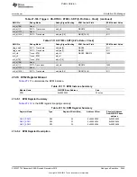 Preview for 3645 page of Texas Instruments OMAP36 Series Technical Reference Manual