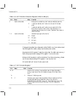 Preview for 66 page of Texas Instruments OMAP5910 Technical Reference Manual