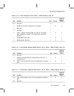 Preview for 101 page of Texas Instruments OMAP5910 Technical Reference Manual