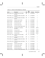 Предварительный просмотр 270 страницы Texas Instruments OMAP5910 Technical Reference Manual