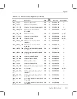 Preview for 272 page of Texas Instruments OMAP5910 Technical Reference Manual