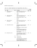 Preview for 355 page of Texas Instruments OMAP5910 Technical Reference Manual