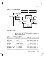 Preview for 387 page of Texas Instruments OMAP5910 Technical Reference Manual