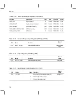 Preview for 388 page of Texas Instruments OMAP5910 Technical Reference Manual