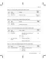 Preview for 389 page of Texas Instruments OMAP5910 Technical Reference Manual