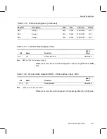 Preview for 393 page of Texas Instruments OMAP5910 Technical Reference Manual