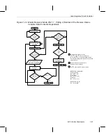 Preview for 453 page of Texas Instruments OMAP5910 Technical Reference Manual