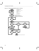 Preview for 456 page of Texas Instruments OMAP5910 Technical Reference Manual