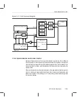 Preview for 561 page of Texas Instruments OMAP5910 Technical Reference Manual