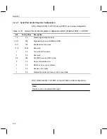 Preview for 613 page of Texas Instruments OMAP5910 Technical Reference Manual