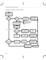 Preview for 911 page of Texas Instruments OMAP5910 Technical Reference Manual